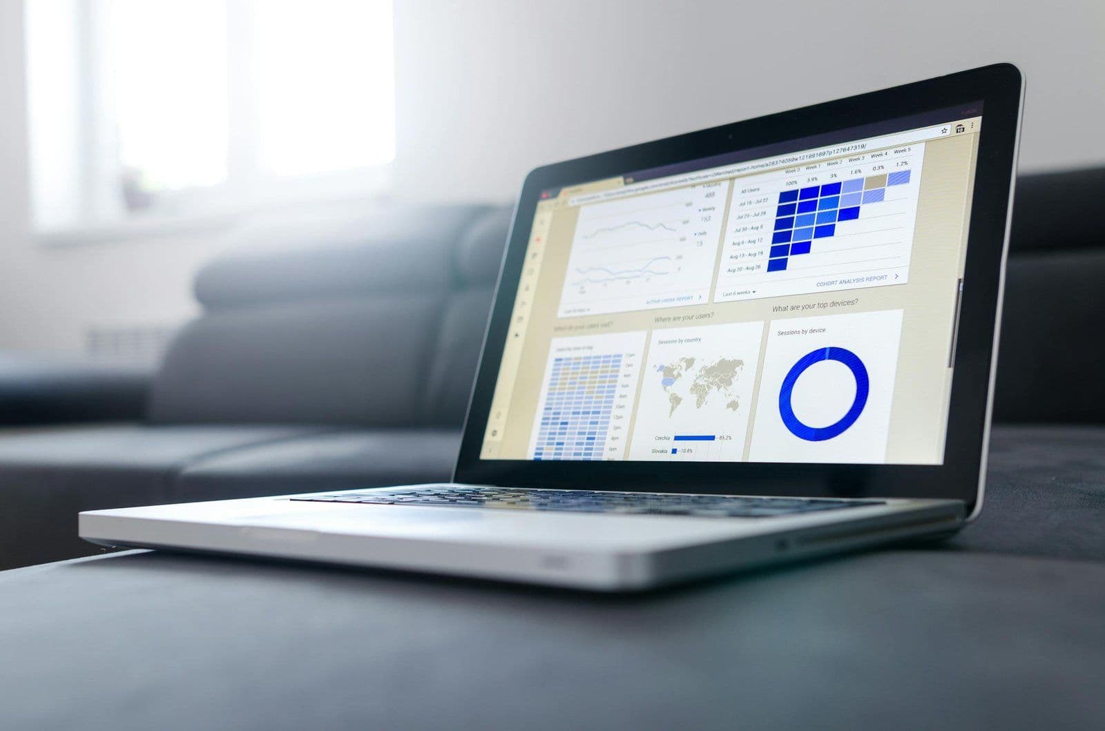 What ? Hubspot for eCommerce B2C ?